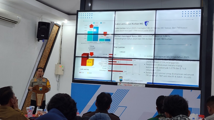 184 Nyawa Melayang di Jalan Bojonegoro Selama Tahun 2025